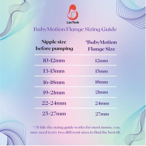 Phễu hút sữa Lacteck baby motion( đơn giá 1 cái)