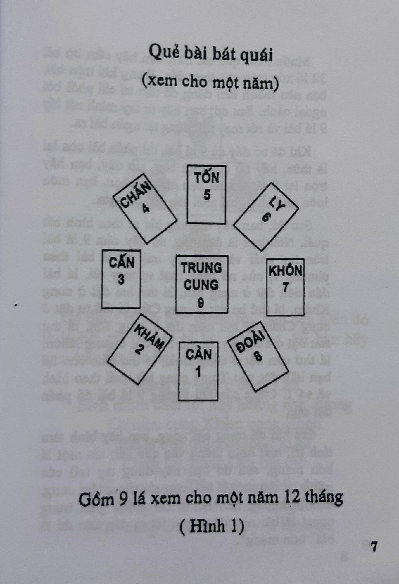 Bói Quẻ Bài Thần