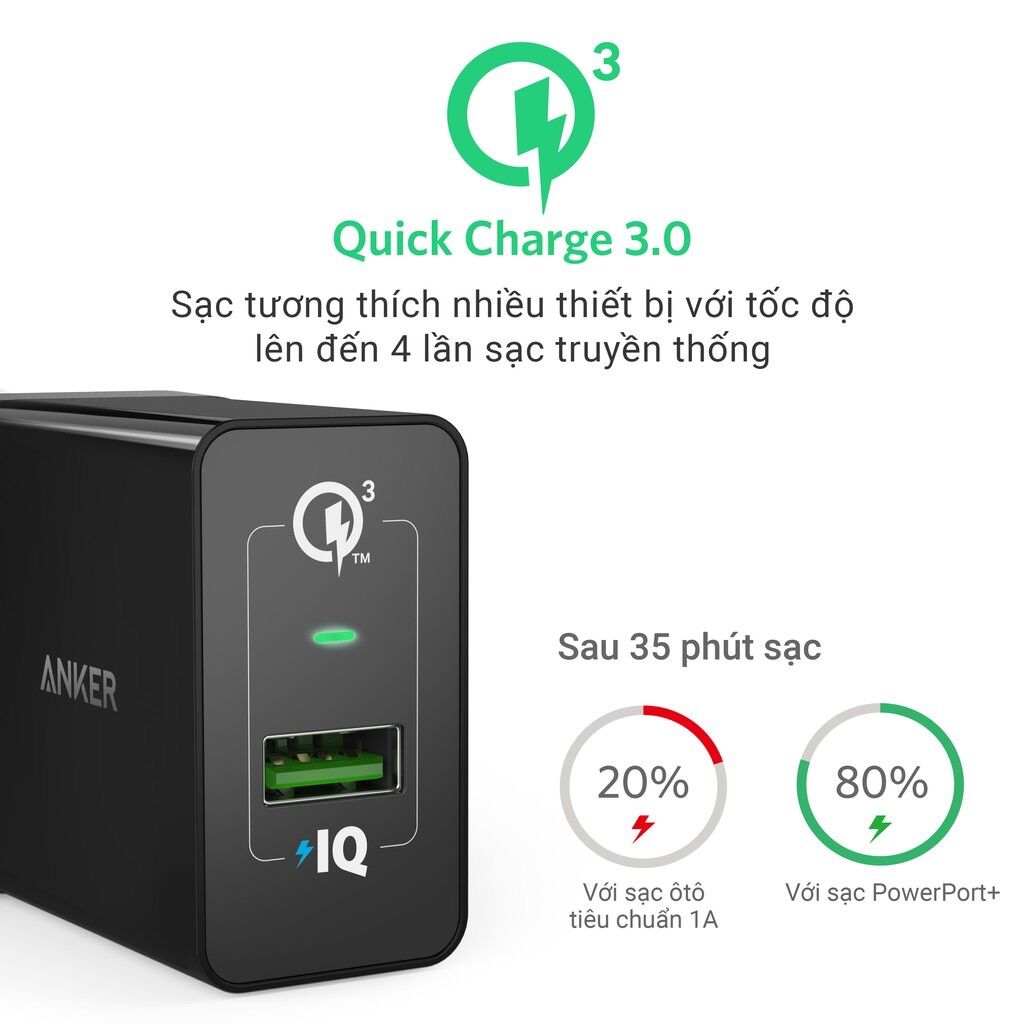 Củ sạc nhanh ANKER PowerPort+ 1 cổng 18w Quick Charge 3.0 - A2013