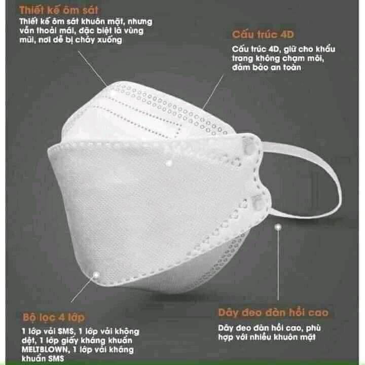 Khẩu trang ami mask KF94 hàng chuẩn loại 1