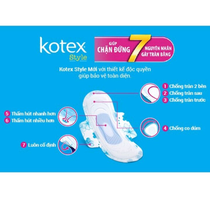 Băng Vệ Sinh Kotex Maxi Không cánh 8 miếng