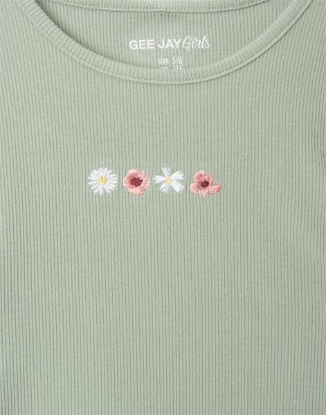 Áo bé gái xuất dư ( 3-4y đến 7-8y )