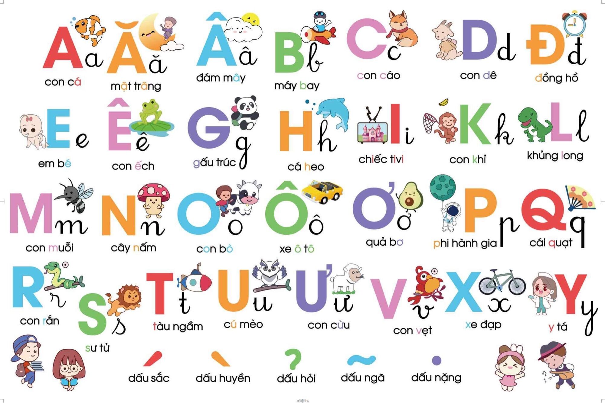 Decal dán tường bảng chữ cái cho bé