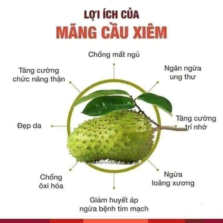 trà mãng cầu-300k/kg