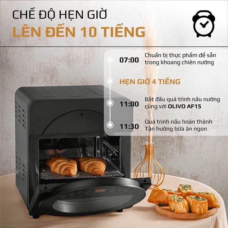 Nồi chiên không dầu OLIVO AF15