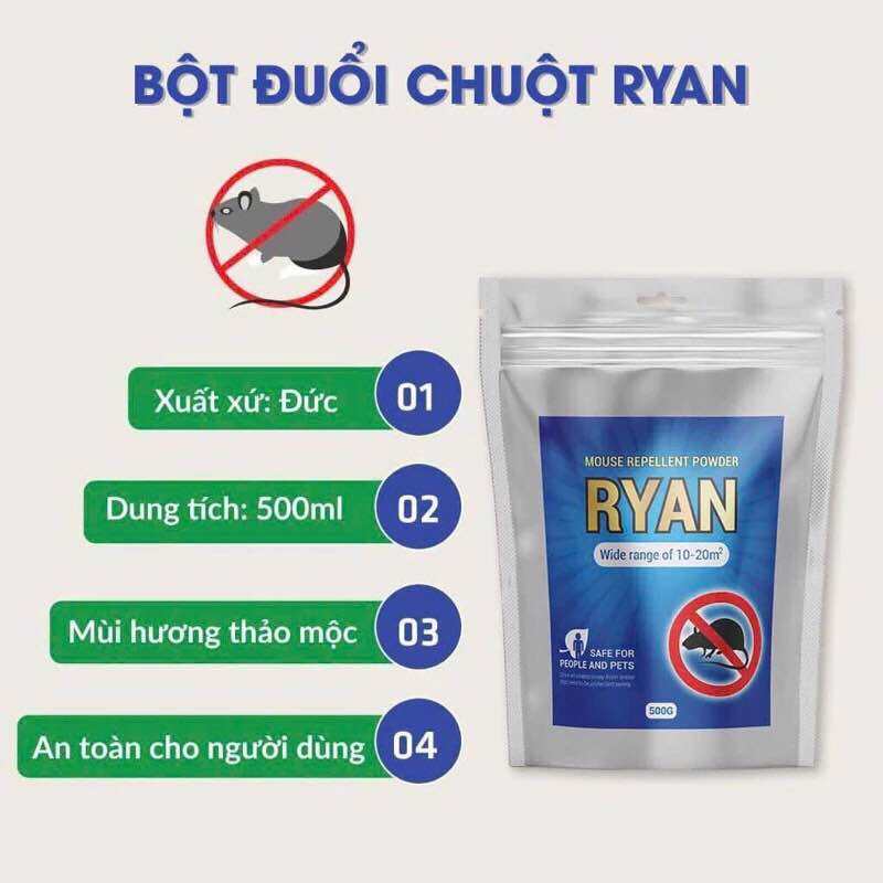 [Mẫu mới] Bột Đuổi Chuột Ryan gói 200g hàng chính hãng
