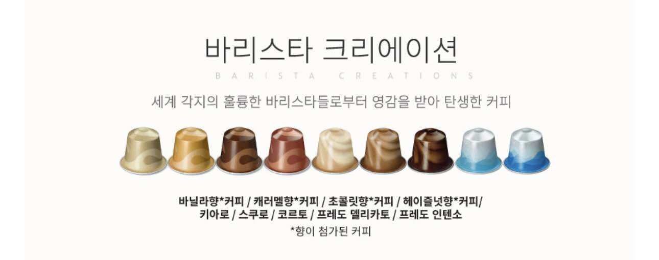 Nespresso Barista Creations Capsules, Box of 10 / Nespresso Original Capsule Coffee Barista Creations 10-Pack