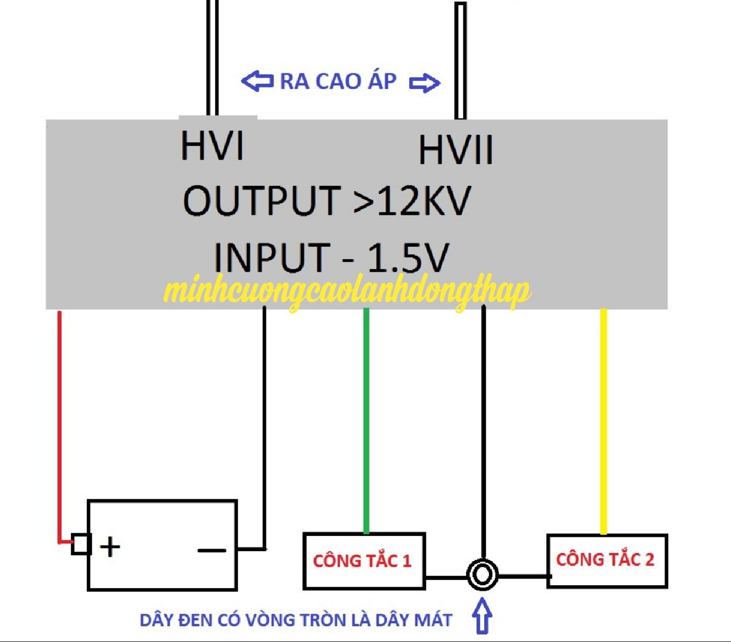 IC BẾP GAS ÂM 2 LÒ LOẠI 1.