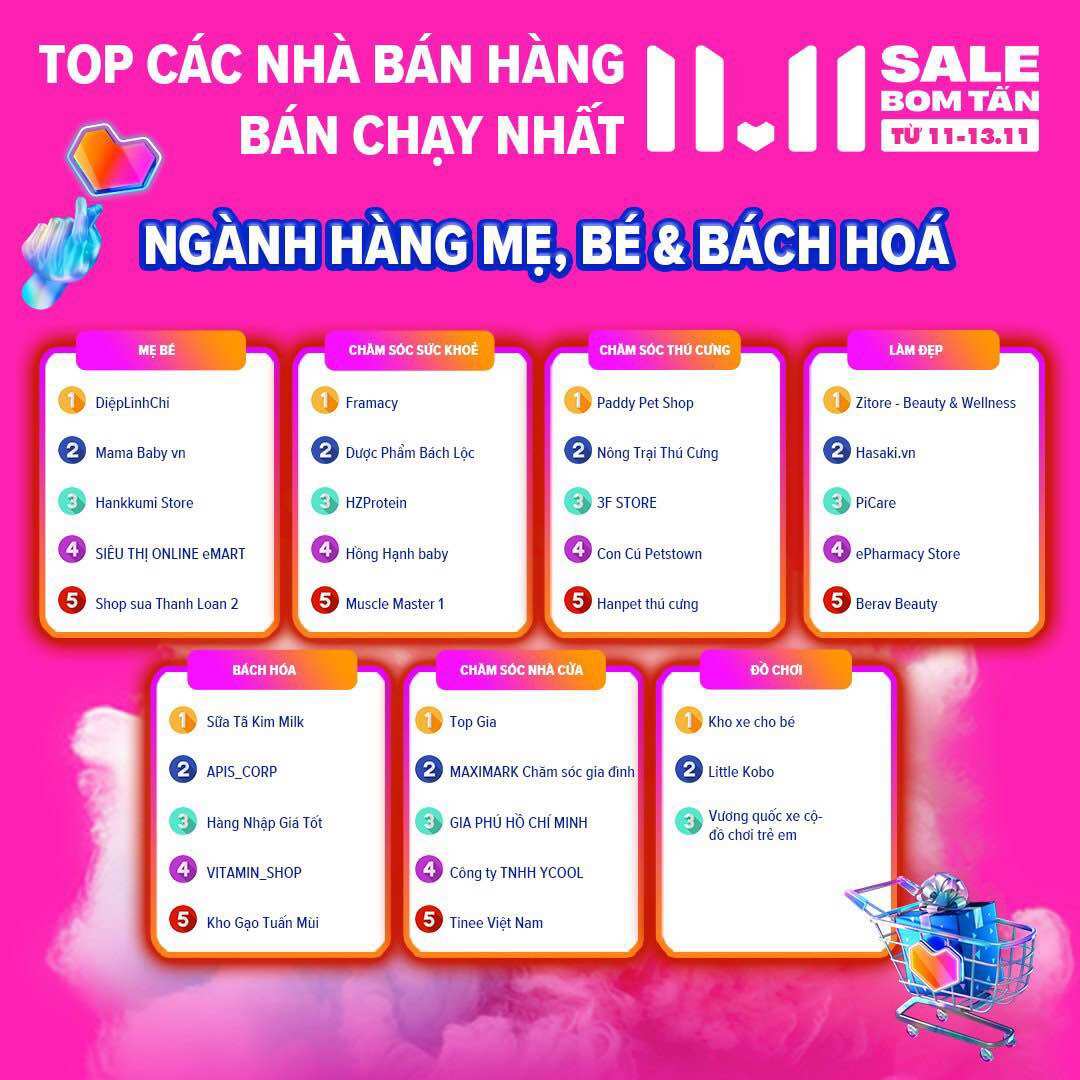 Gạo Lài Bún Thơm Dẻo Ngon Cơm (Bao 5ký )