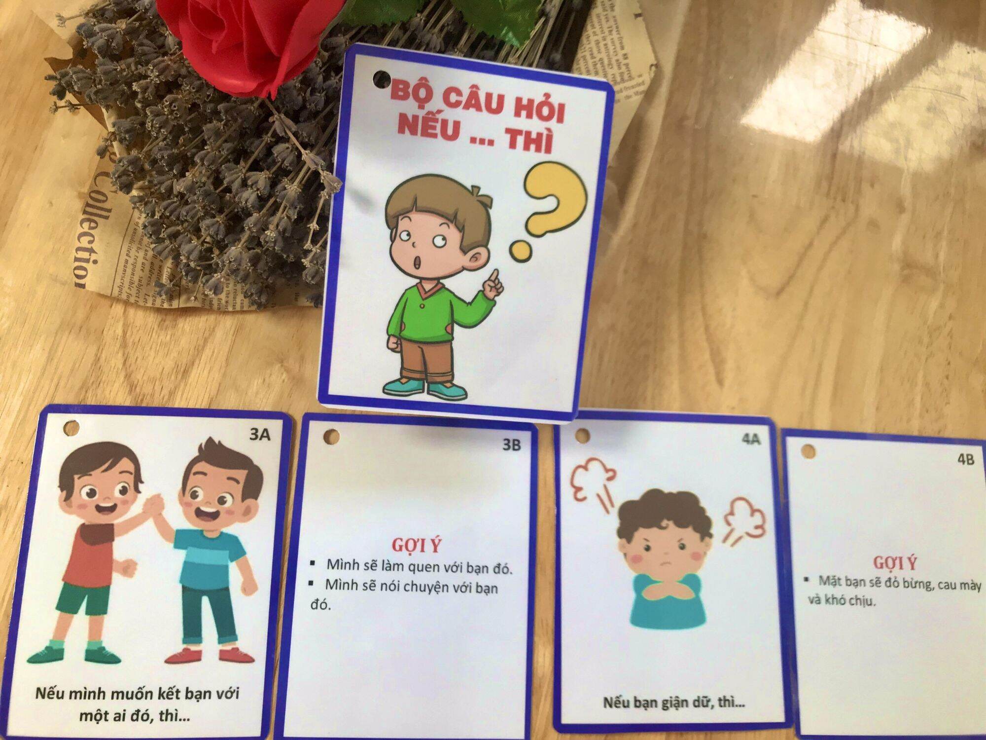 Bộ câu hỏi nếu...thì