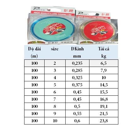 Cước câu cá Quỷ Vương 100m.