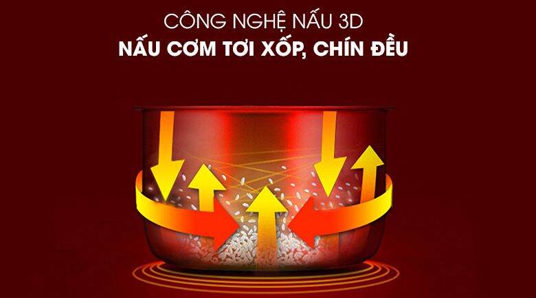 Nồi cơm điện Kangaroo 1.2 lít KG826S ( Hàng trưng bày )