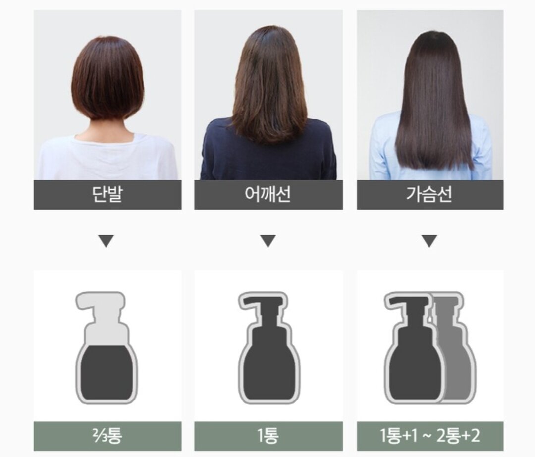 Thuốc nhuộm tóc dạng bọt Hello Bubble BLACKPINK 5A DARK ASH THAN CHÌ