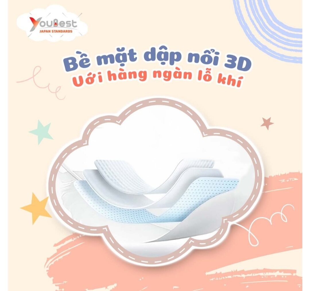 Combo 6 gói tã Quần YouBest Xl 26 miếng