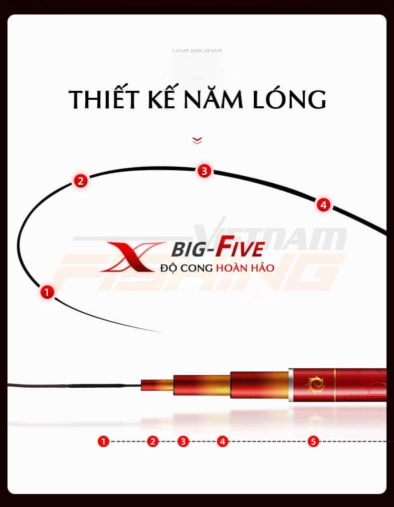 Cần cây Handing Hoả Điểu chính hãng