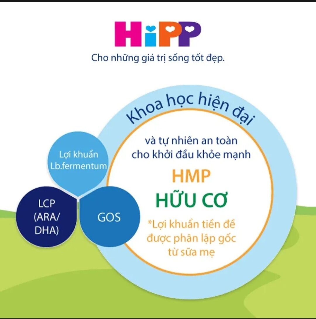 Sữa bột HiPP Organic Combiotic vị nhạt thanh số 1,2,3,4 800g (từ 0-6 tuổi)