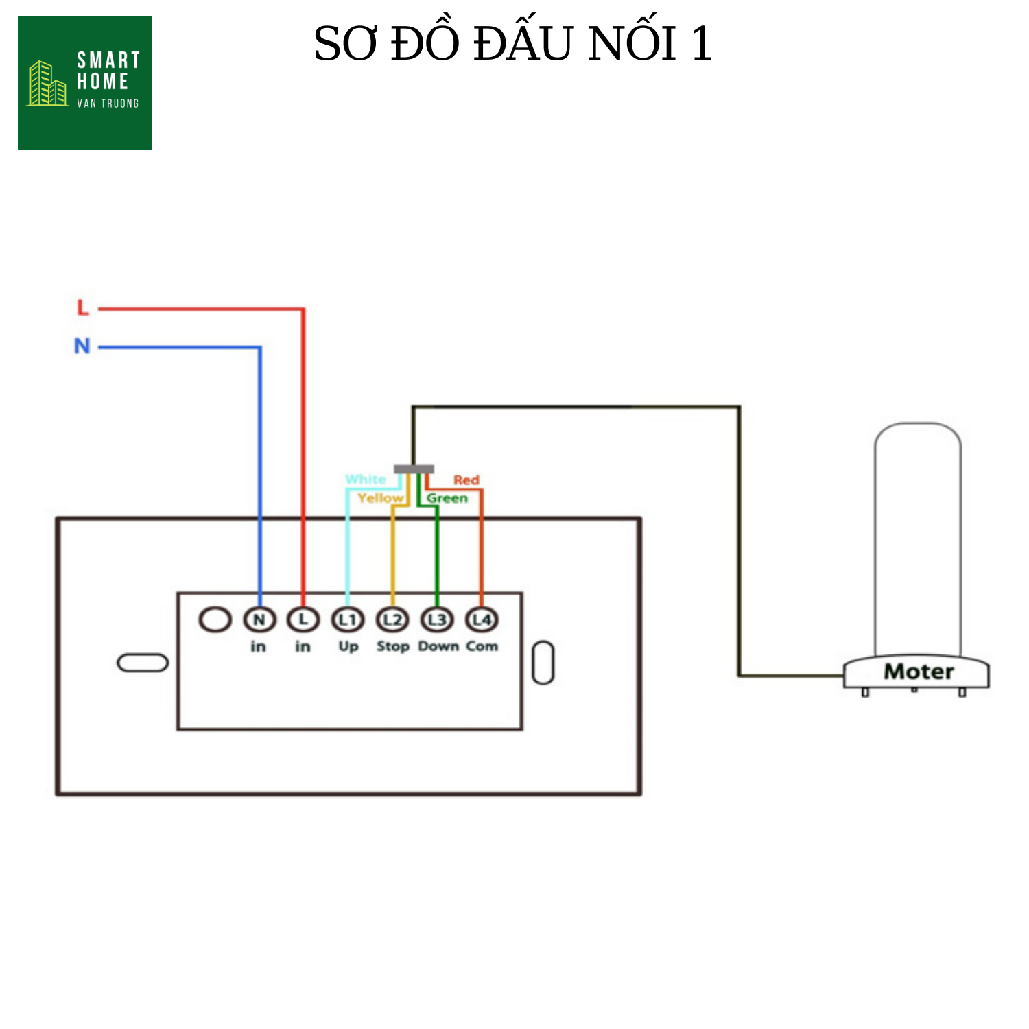 Công tắc cửa cuốn thông minh wifi Tuya, đóng/mở cửa cuốn từ xa bằng điện thoại