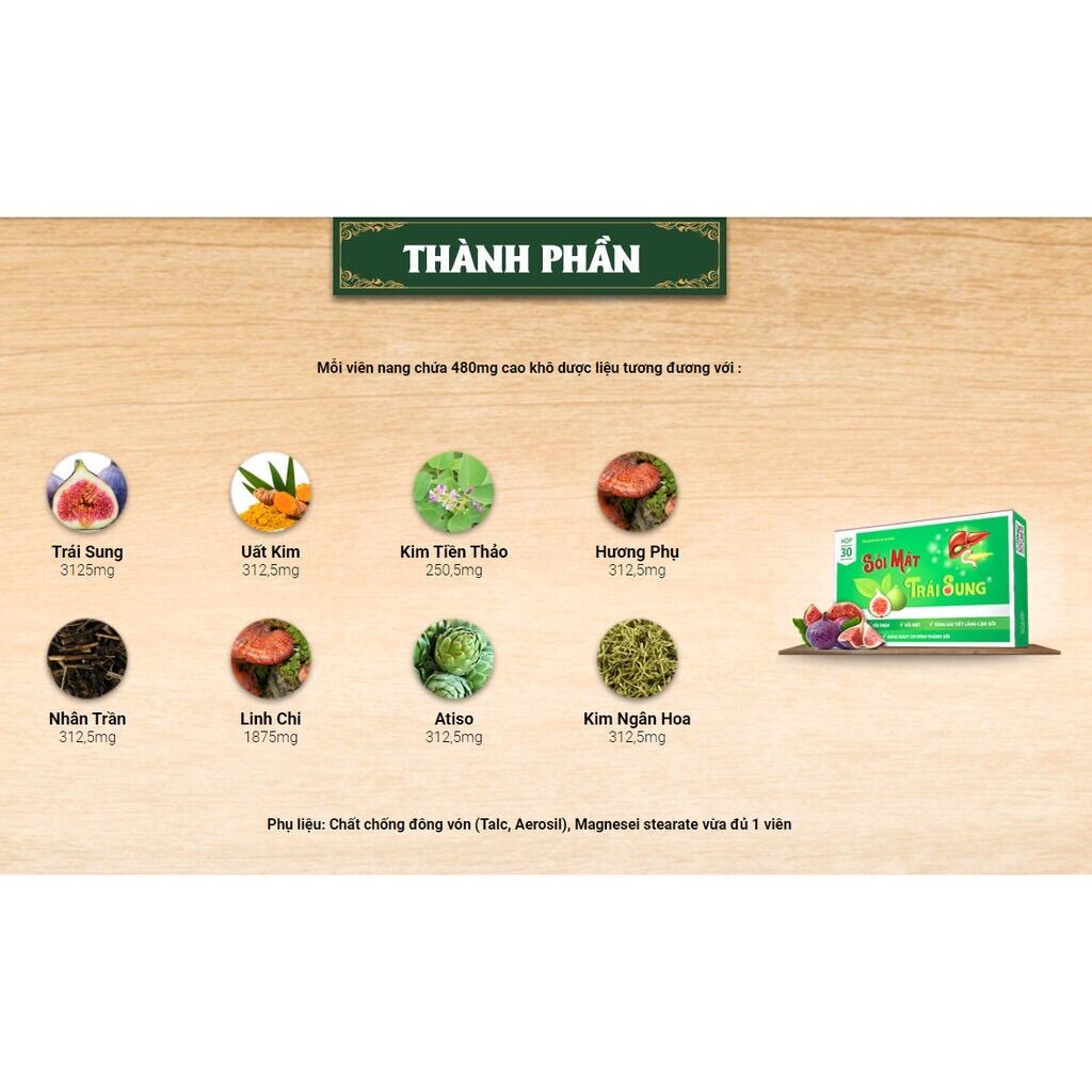 Sỏi mật sỏi thận trái sung