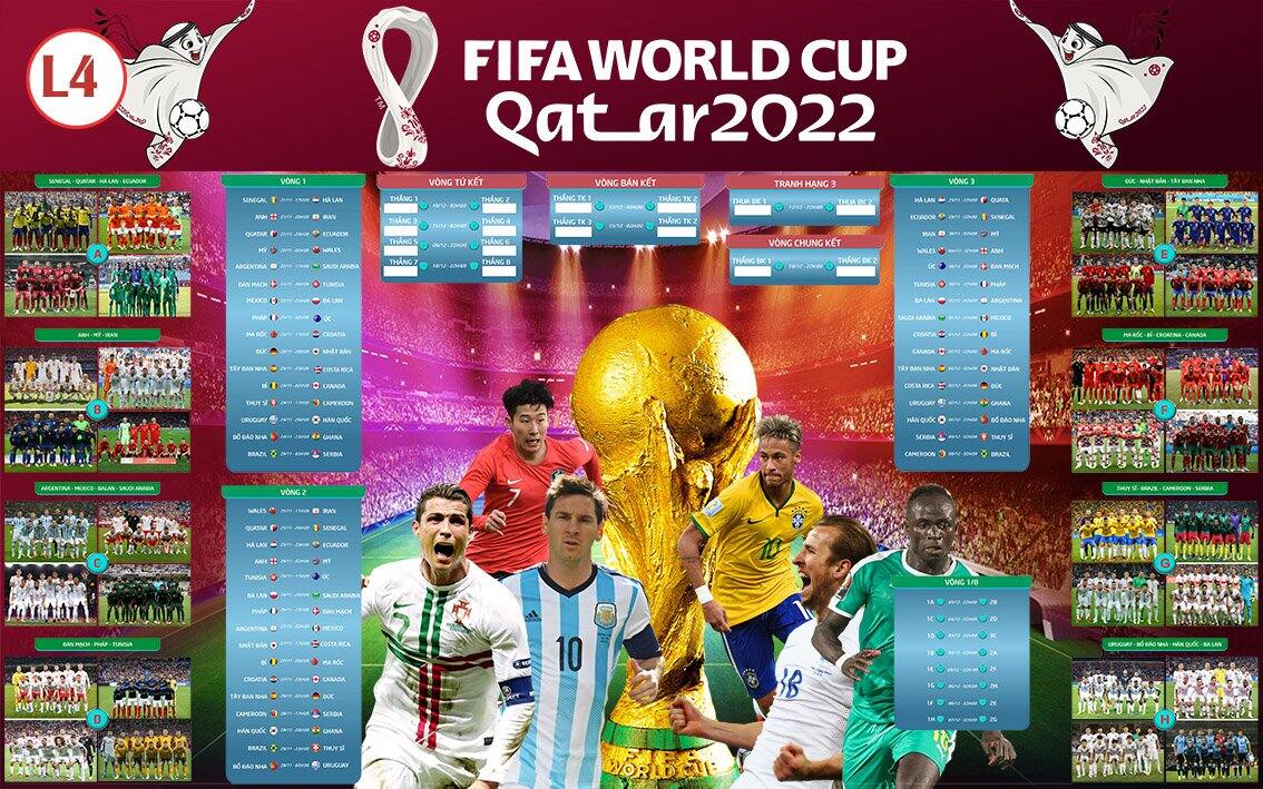 Tranh dán tường l4 lịch thi đấu bóng đá fifa world cup 2022 - tranh world cup qatar 2022