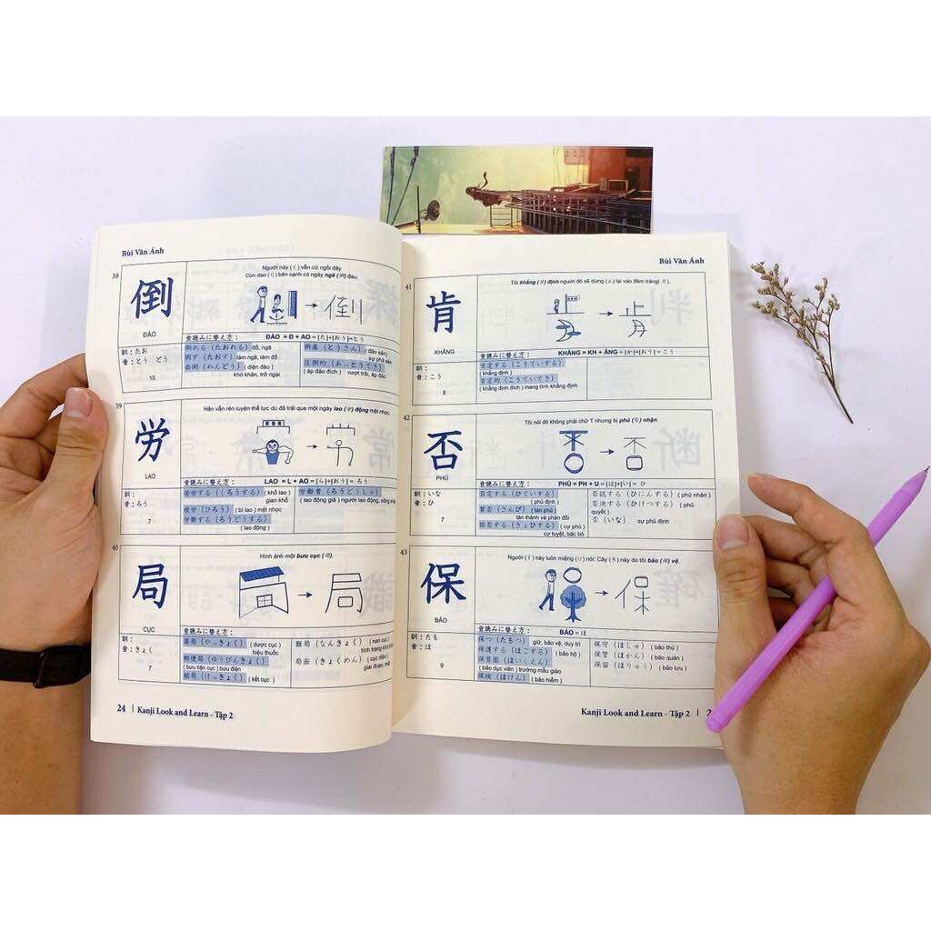 Sách kanji look and learn 512