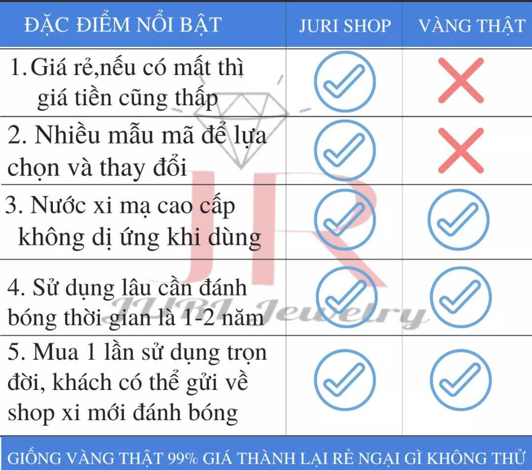 Dây chuyền Nam mạ vàng di lặc