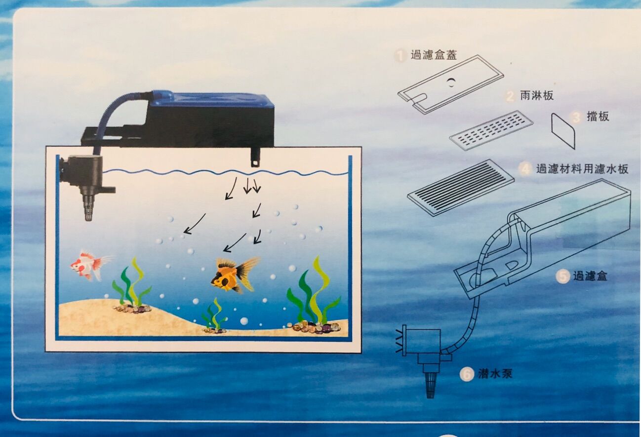 Vipsun Fish VS-188 - Bộ Máng và Máy Bơm Lọc Nước Hồ Cá
