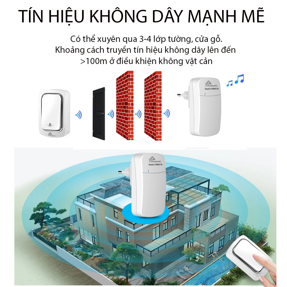Chuông Cửa Không Dây Không Pin Homematic HBM078. 