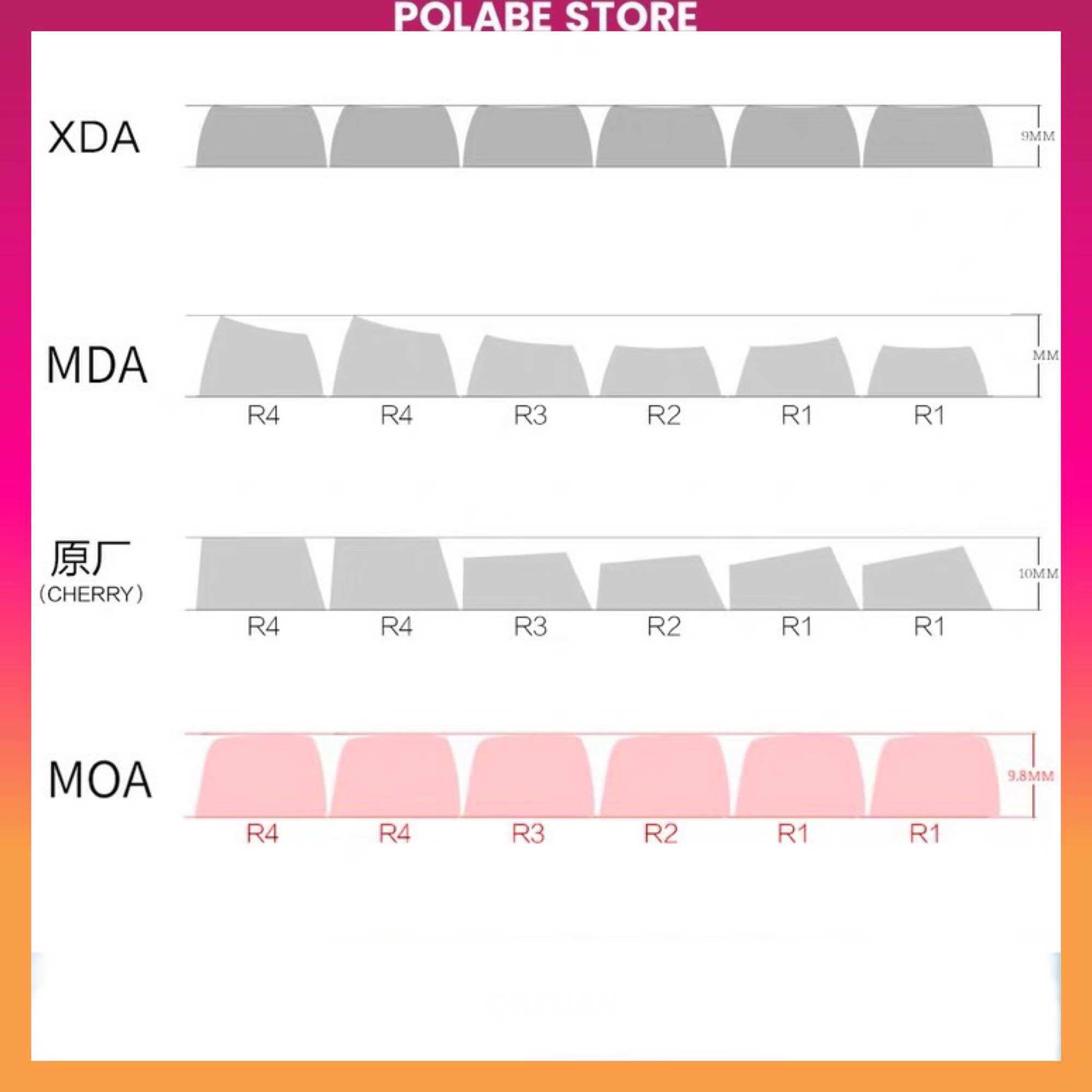 Keycap MOA Space Cat MOA Profile PBT Dyesub bàn phím cơ - Polabe Store