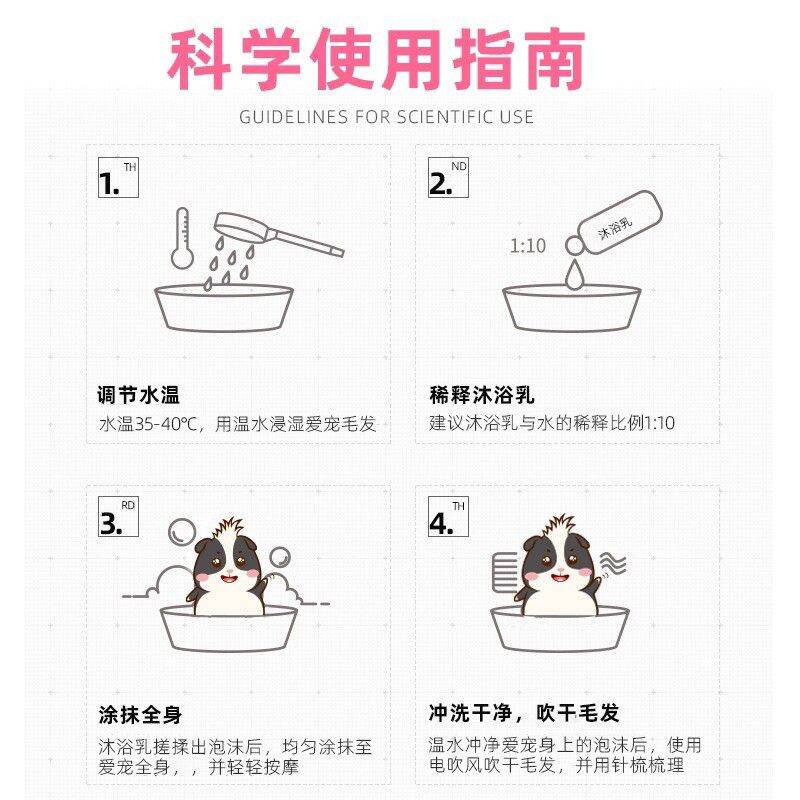 Sữa tắm chuyên dụng cho chuột lang, bọ ú