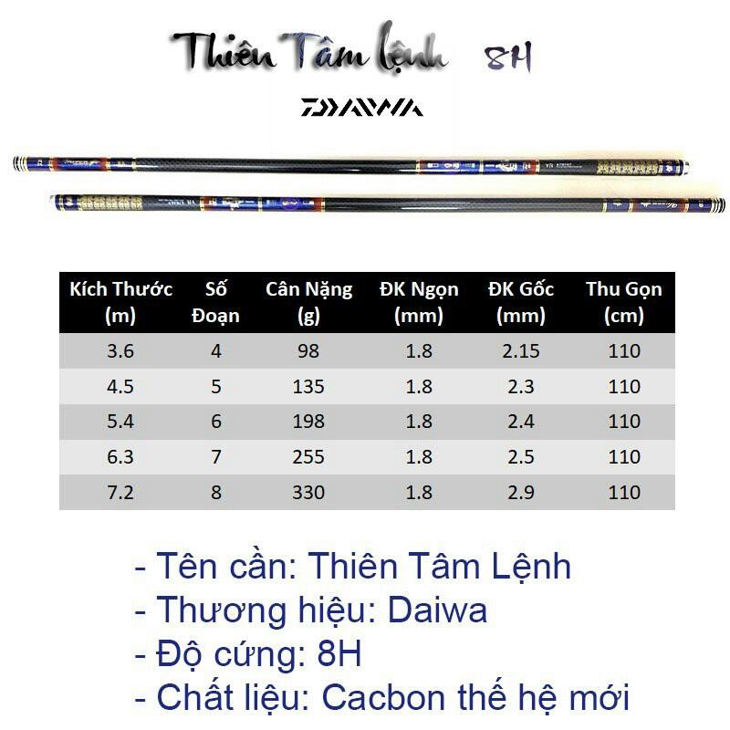Cần Daiwa Thiên Tâm Lệnh 8h