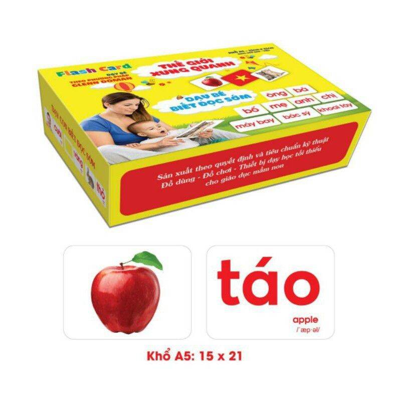Bộ thẻ học thông minh cho bé loại lớn khổ A5, bìa cứng cán bóng đẹp. Flashcard theo phương pháp giáo dục sớm Glenn Doman