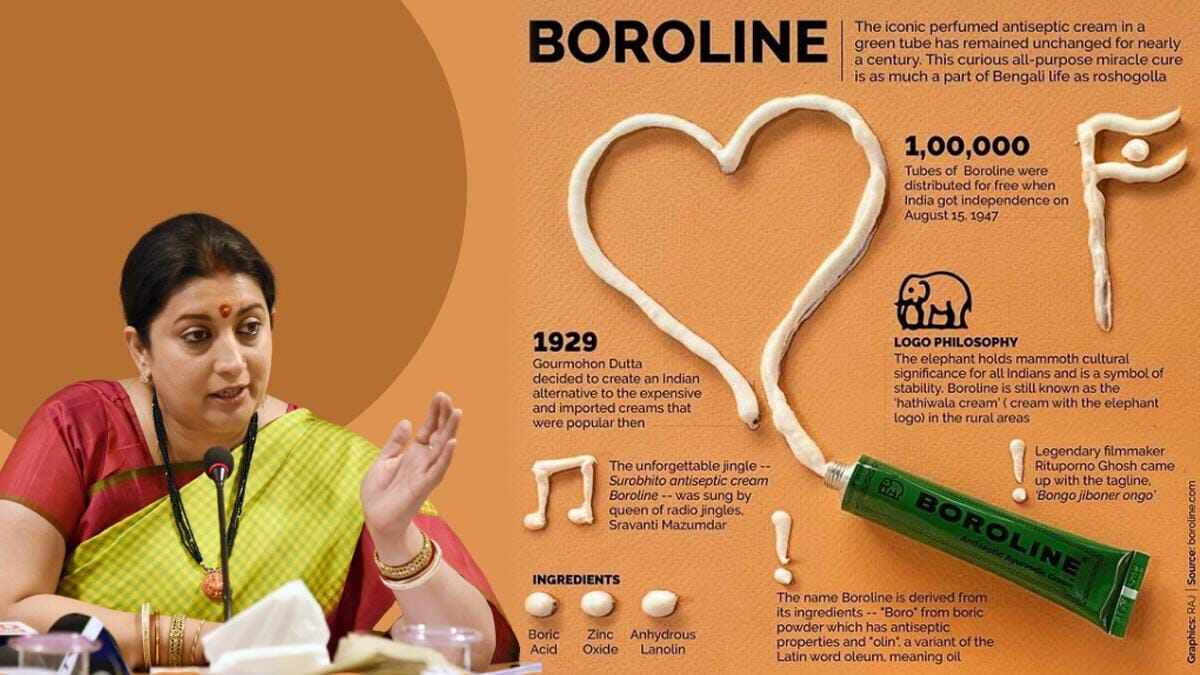 (Hsd: 09/2026) Kem bôi đa năng _ Boroline ẤN Độ