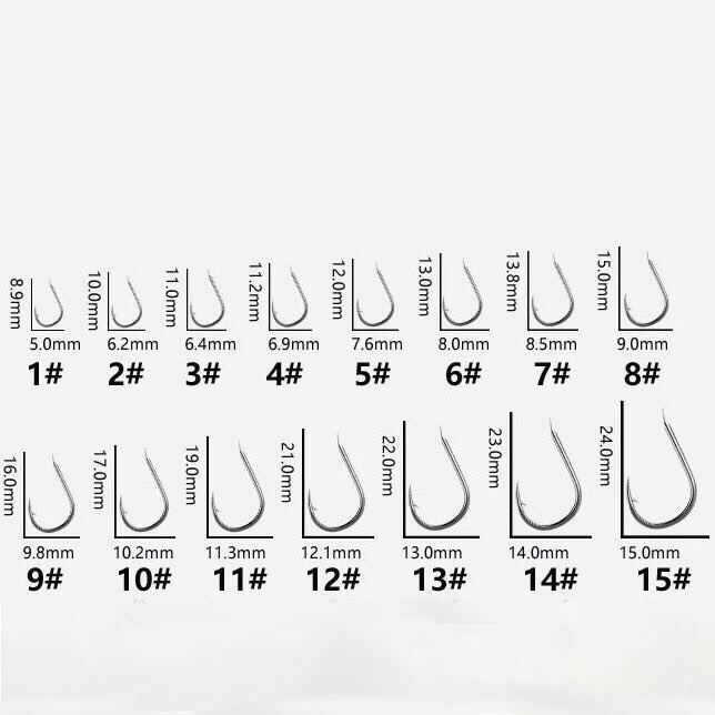Lưỡi câu cá  CJ SEIKO thép đen có ngạnh