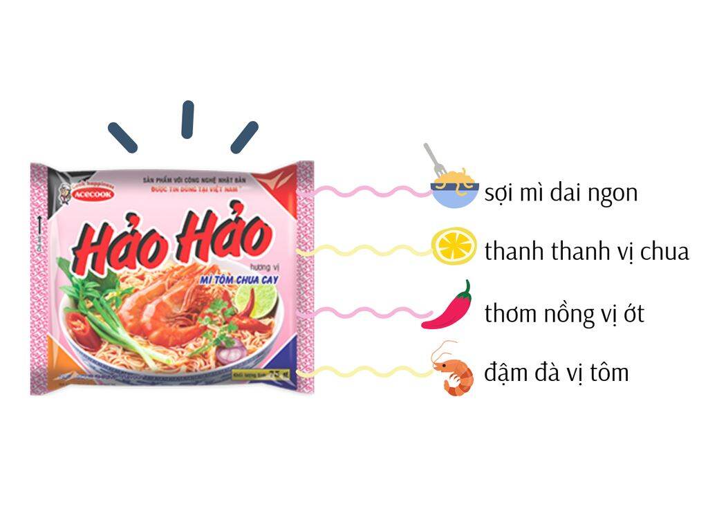 Thùng 30 +3 gói mì Hảo Hảo tôm chua cay 75g