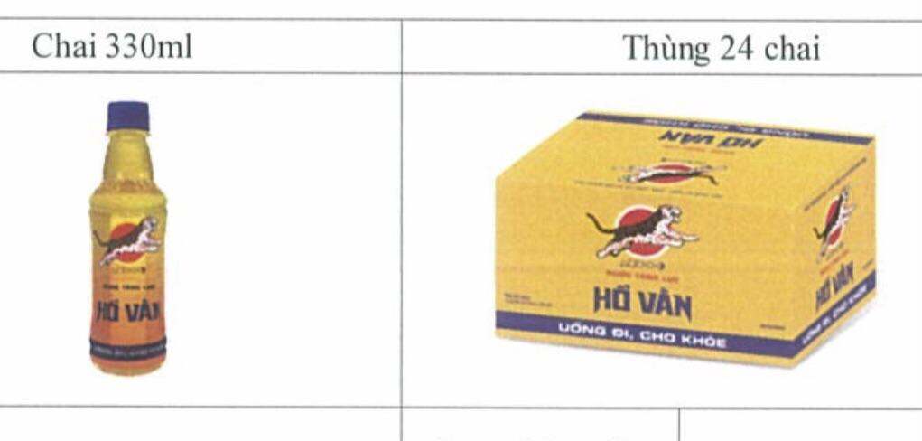 12 chai nước tăng lực hổ vằn 330ml