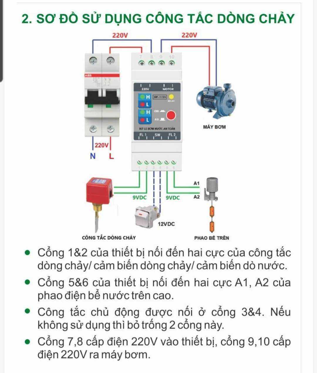 Rơle an toàn cho phao điện máy bơm SRF-111X+