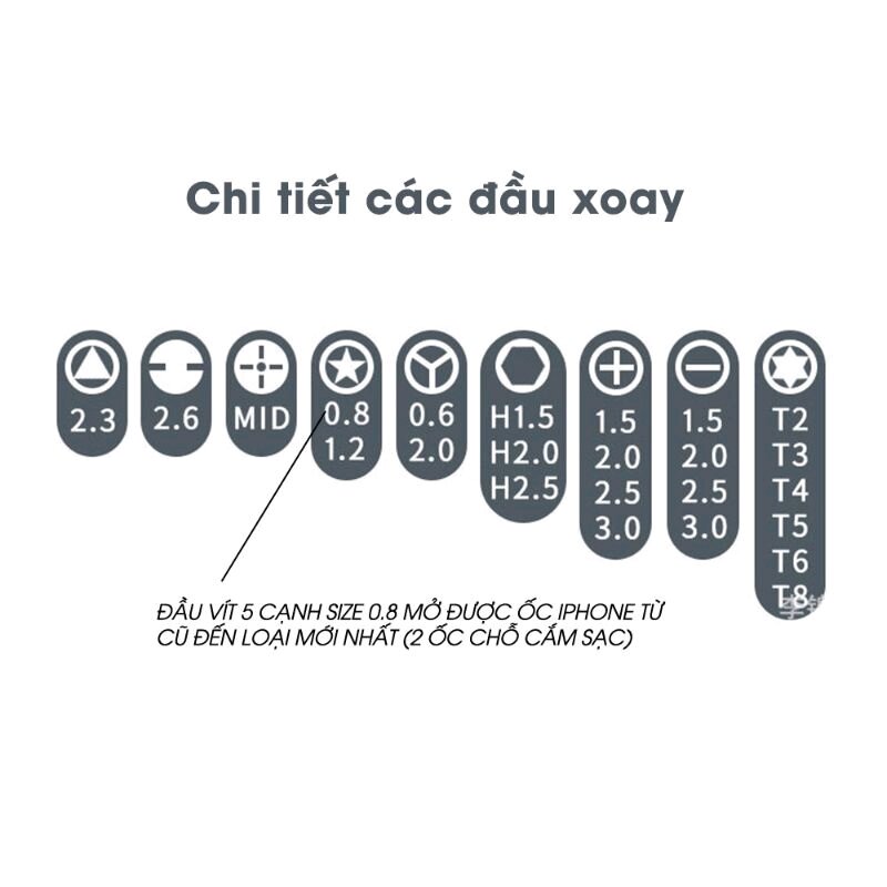 bộ tu vít sửa điện thoại 24 chi tiết