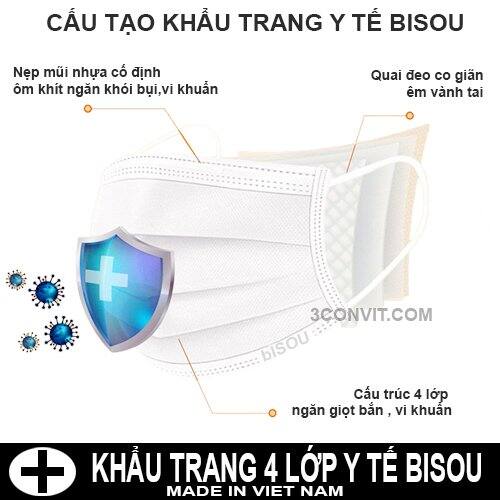 Hộp 50 khẩu trang y tế 4 lớp kháng khuẩn Bisou