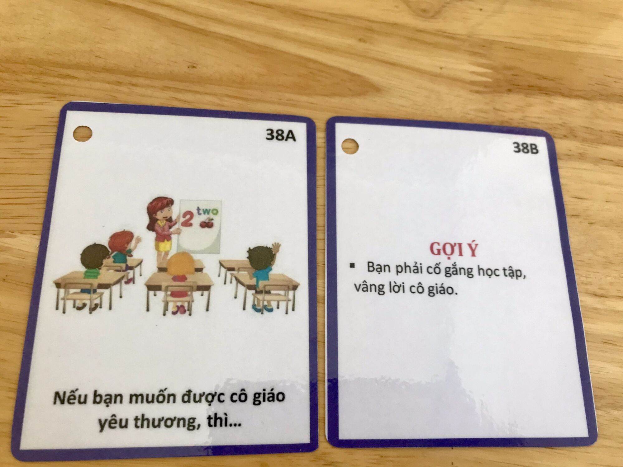 Bộ câu hỏi nếu...thì