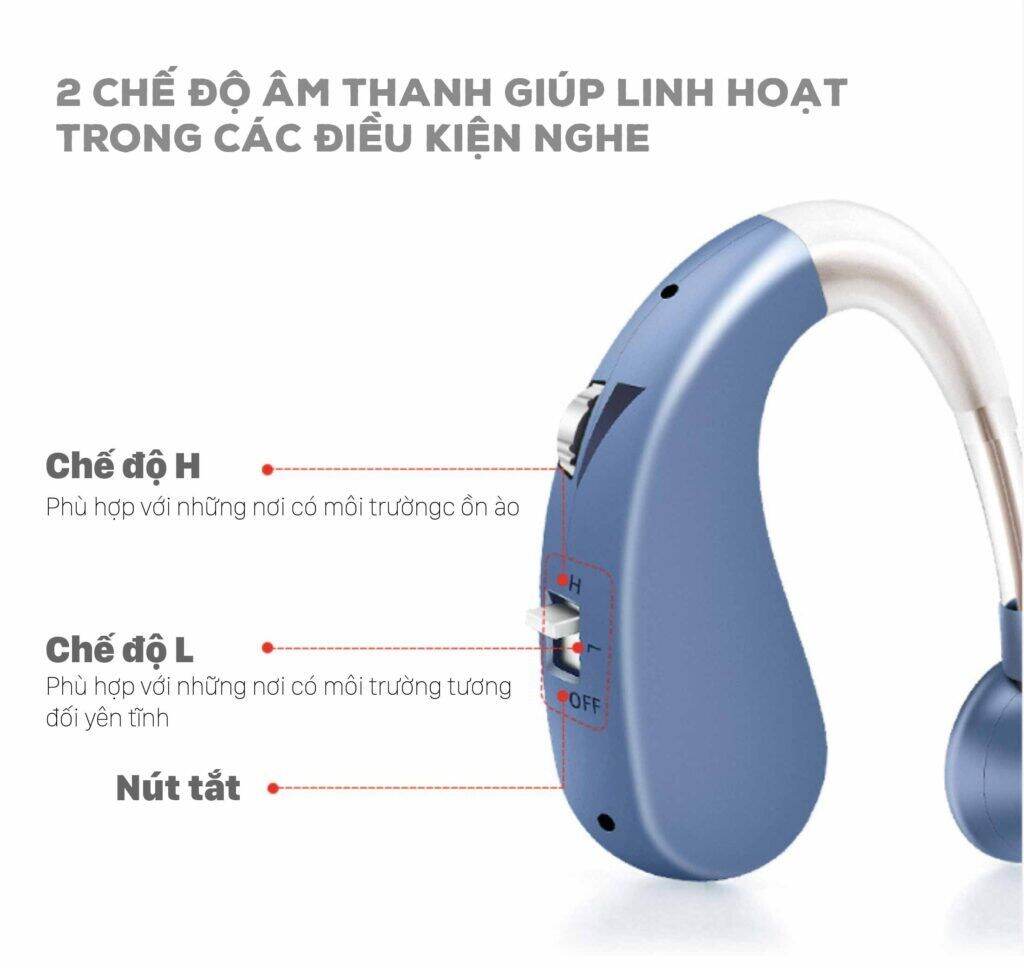 Máy Trợ Thính, Tai Nghe Trợ Thính Cho Người Già VHP 1204