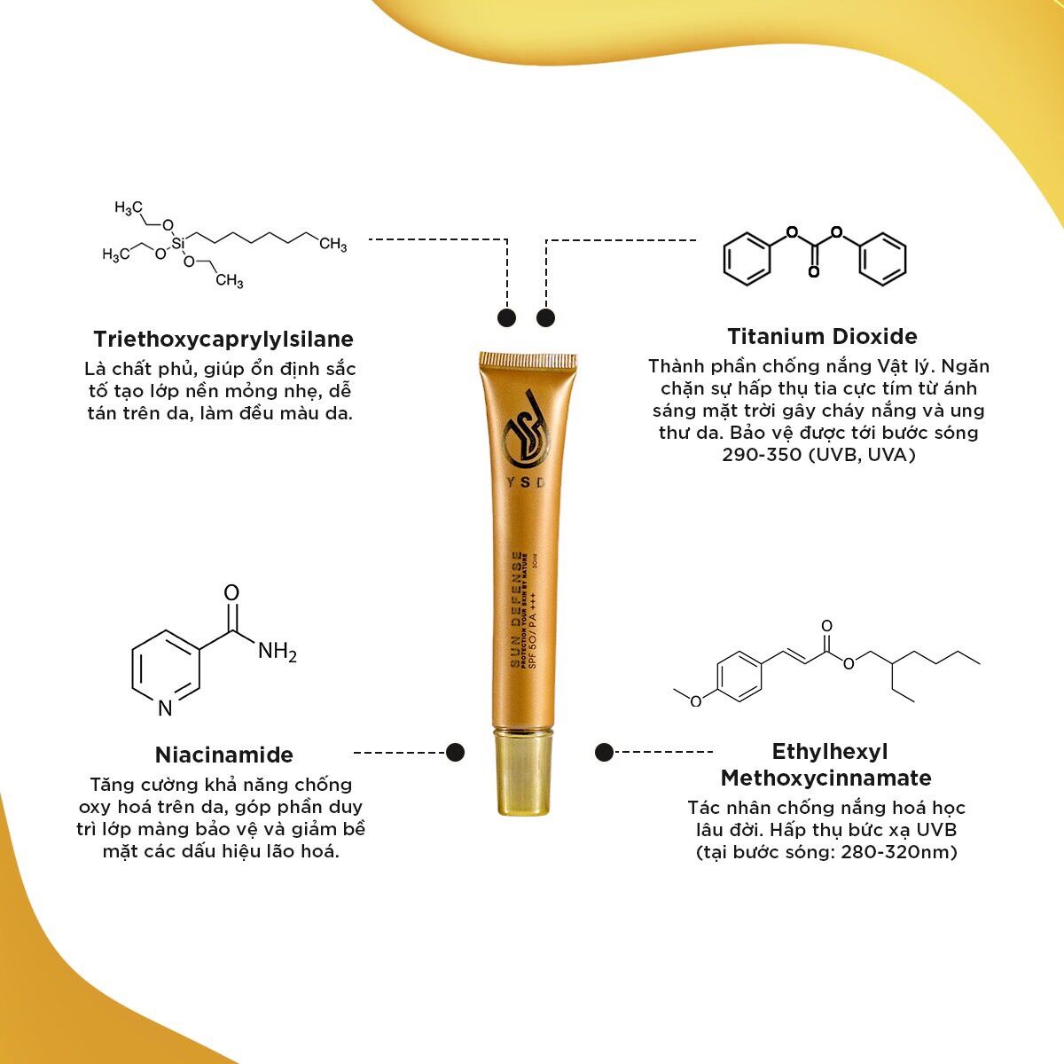 Kem chống nắng ysd cosmetics - sun defense spf 50 pa++