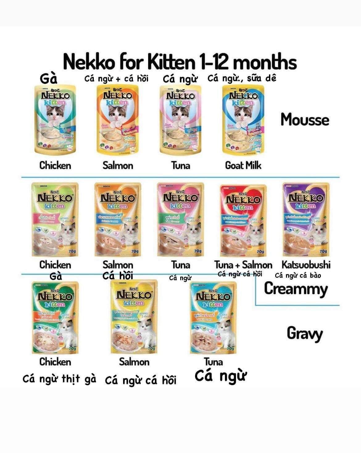 (TẶNG KÈM QUÀ) 1 thùng 48 túi - Pate Nekko cho mèo đủ vị-Nhập khẩu Thái Lan
