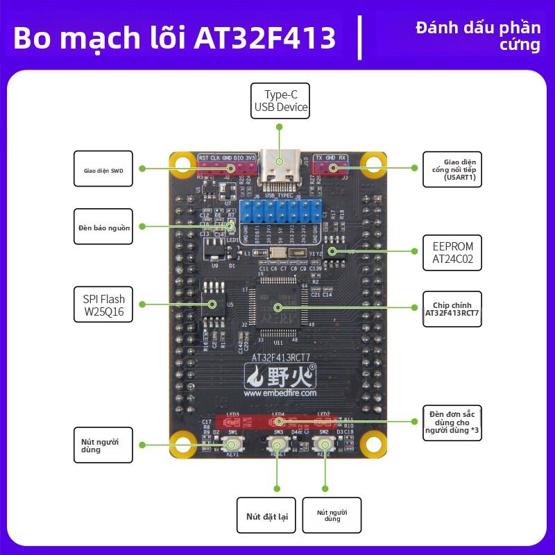 YEHUO | M4F Core Board Giá 493,000 Đồng*Miễn phí vận chuyển