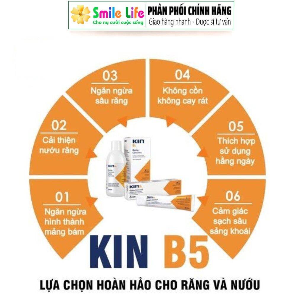 COMBO Phục Hồi: Súc Miệng & Đánh Răng KinB5 ® - DÙNG HẰNG NGÀY