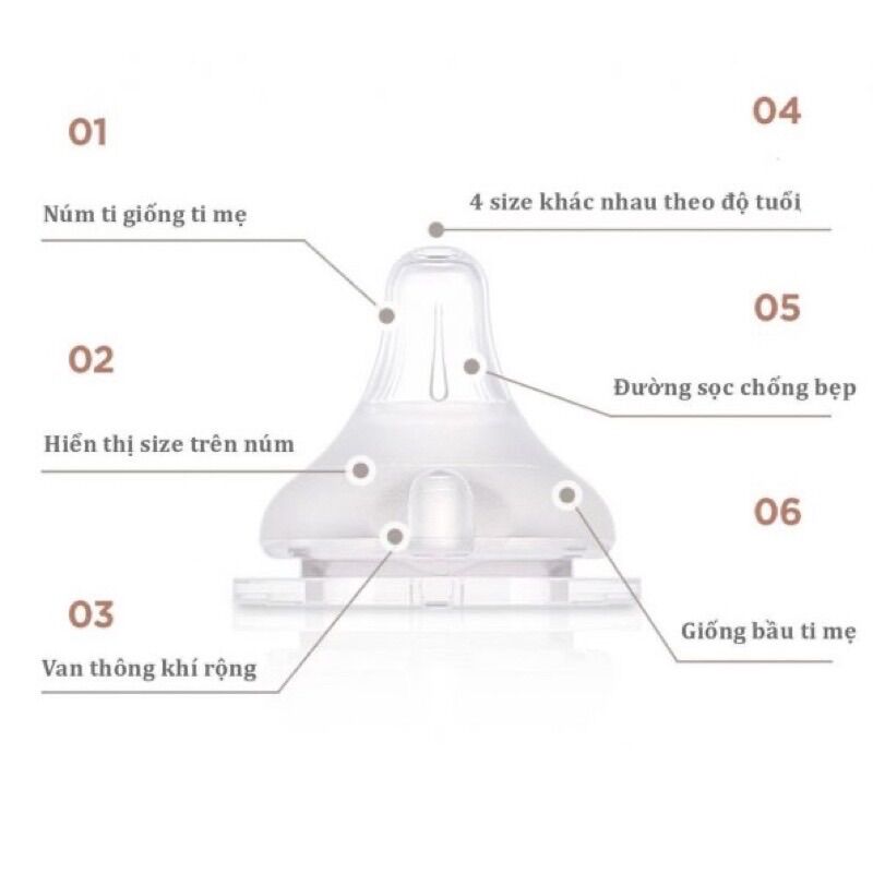 NÚM TI THAY THẾ BÌNH MOYUUM CHÍNH HÃNG( đủ số 1,2,3,4)