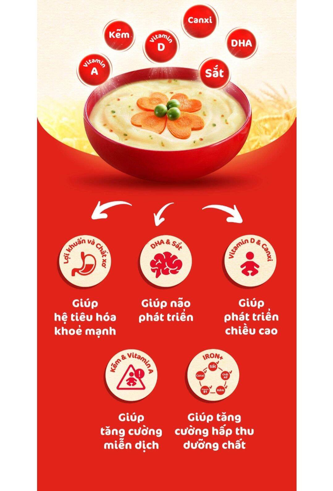 [HCM] Bột Ăn Dặm Nestle Cerelac vị lúa mì sữa 200g