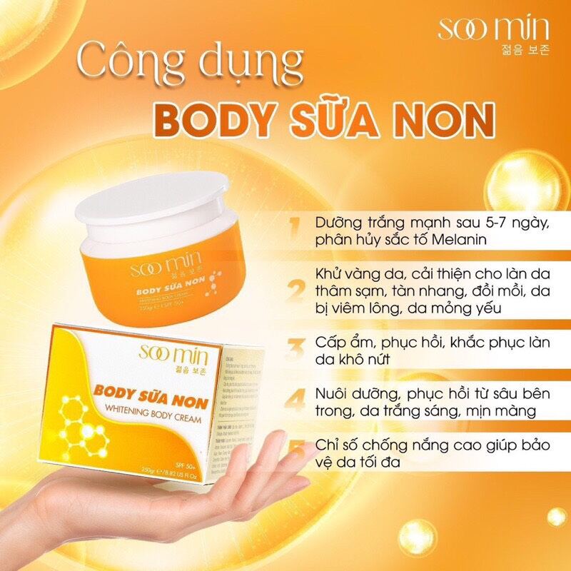 BODY SỮA NON SOO MIN