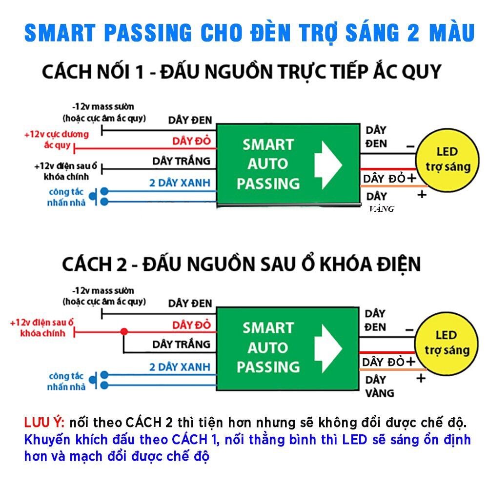 Mạch Smart Auto Passing (SAP) with Relay cho đèn trợ sáng