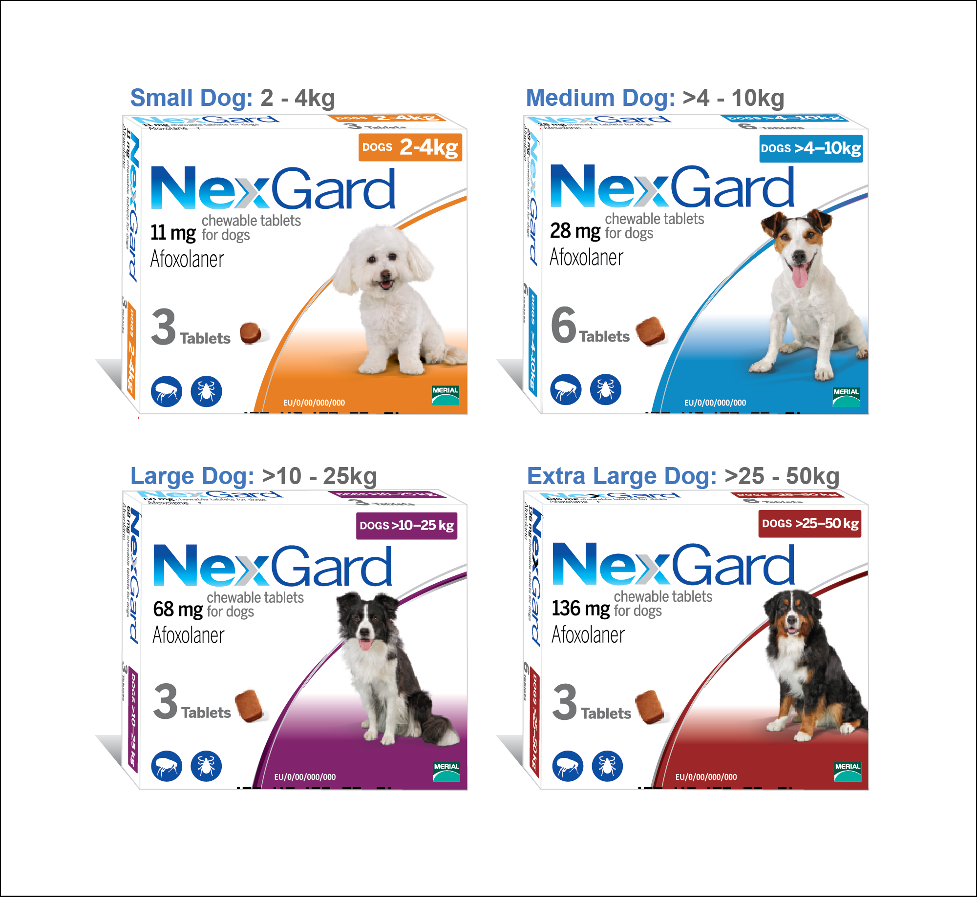 Olong Studio - (Viên) Viên nhai Nexgard diệt ghẻ, bọ chét, ve rận chó (Boehringer, sản xuất tại Pháp).