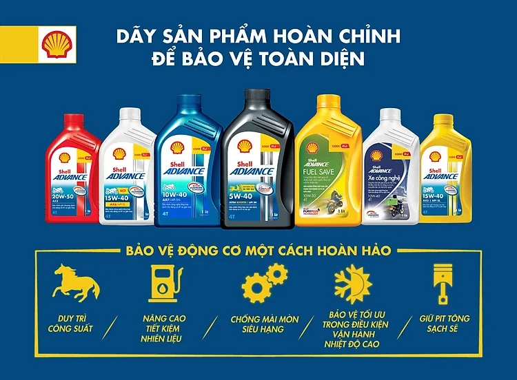 Dầu nhớt 4T Shell Advance FUEL SAVE Scooter 10W30 SN 0.8L - MixASale